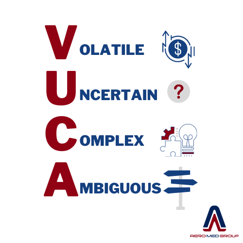 Operating in a Constant State of VUCA